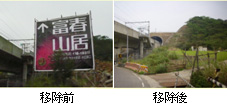 案例說明一:移除前,售屋廣告帆布離高鐵胸牆3M,高出高鐵胸牆2M,移除後則不會再因不牢固或風吹倒塌,影響高鐵營運
