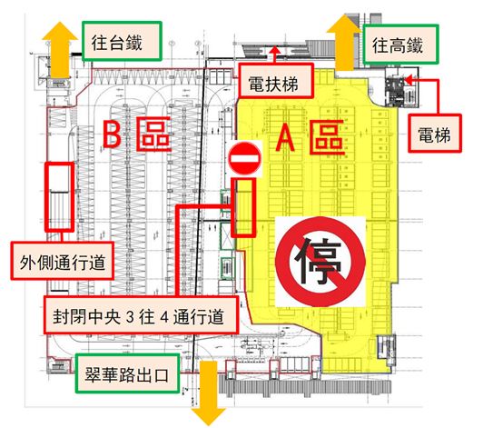 封閉3F往4F中央上、下通行道，欲離開停車場請由翠華路出口或由外側通行道離開