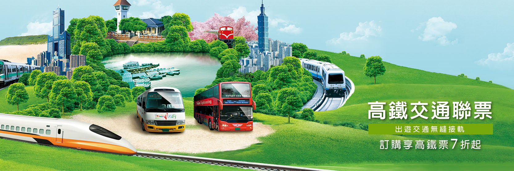 台灣高鐵 交通聯票