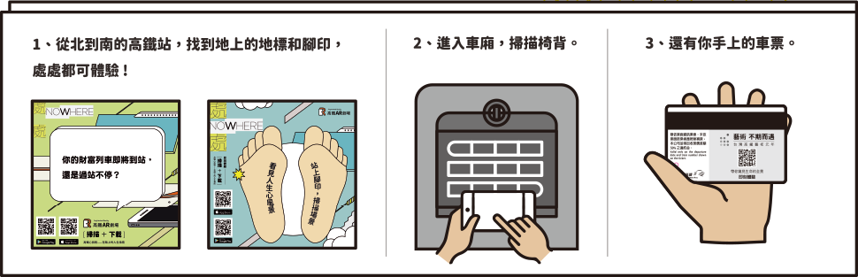 體驗《處處》地點：1.從北到南的高鐵站，找到地上的地標和腳印即可體驗 2.進入車廂，掃描椅背 3.手上的車票