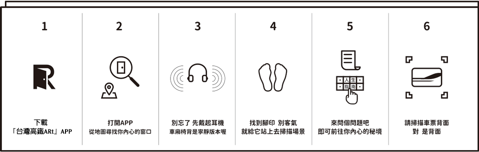 體驗《處處》方式步驟：1.下載台灣高鐵ART APP 2. 打開APP，尋找地圖上的窗口 3.戴起耳機 4.找到腳印位置站上去 5.輸入問題 6.掃描車票背面