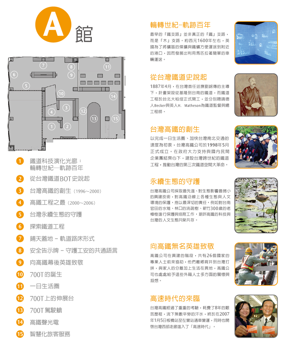 高鐵探索館A館1~15區館藏介紹