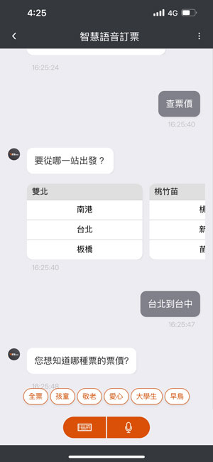 語音票價查詢畫面：步驟2.可查看各票種票價