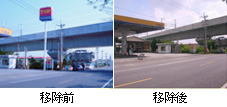 案例說明二：移除前，加油站大型廣告看板離高鐵胸牆13M，高出高鐵胸牆10M，移除後則不會再因不牢固或風吹倒塌，影響高鐵營運